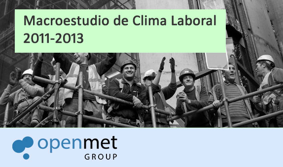 Noticias Clima Laboral