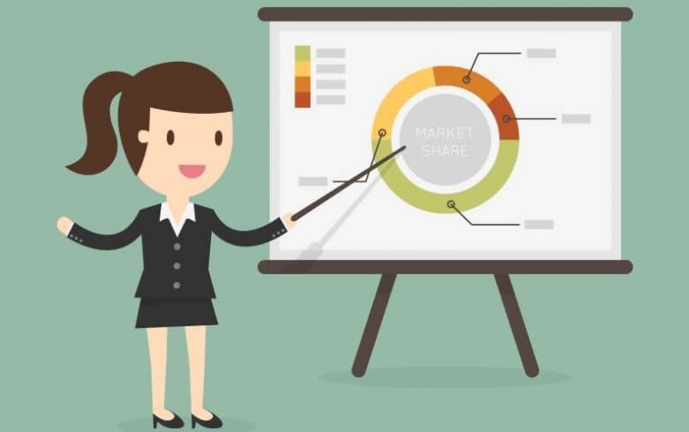 7 Keys and Practices to Improve Organizational Climate